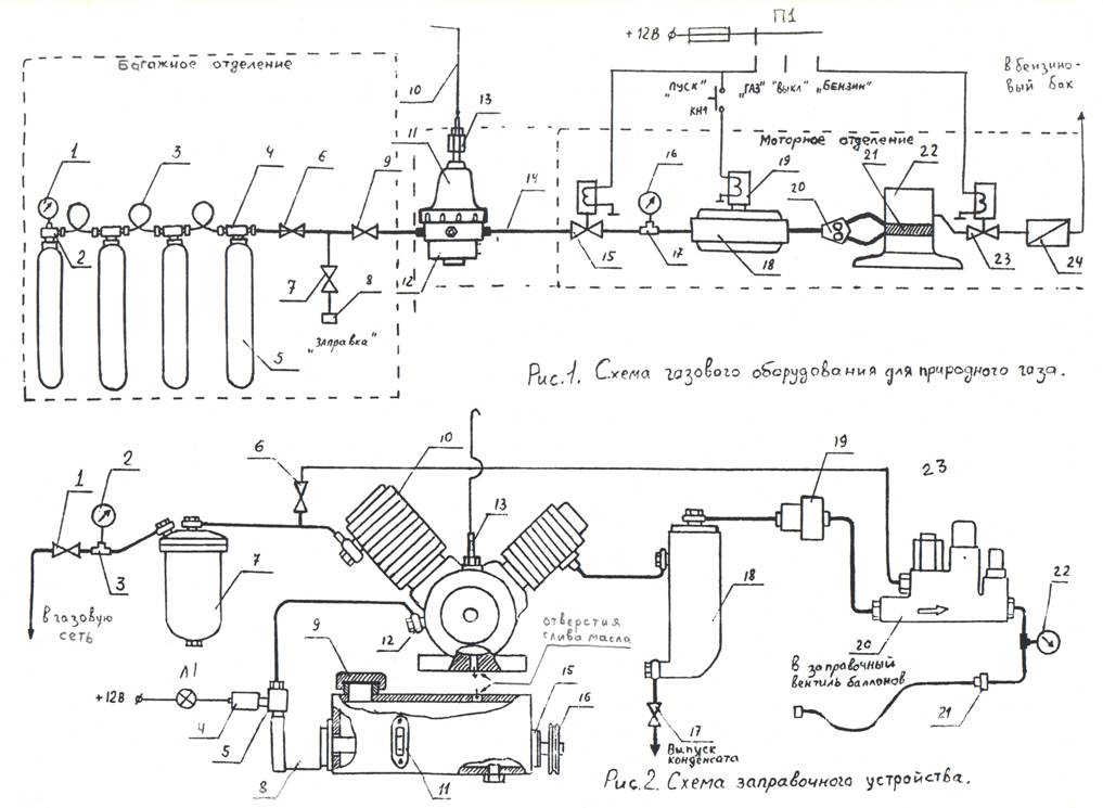 Техническая документация по переводу двигателя автомобиля с бензина на природный газ (метан) и конструкция заправочной установки