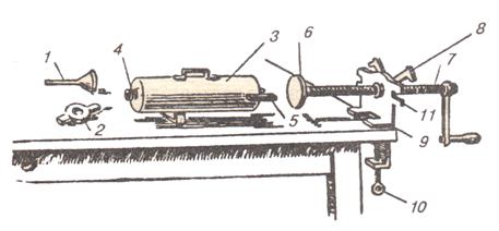 Рис. 6-г. Устройство ручного станка для набивки оболочек.