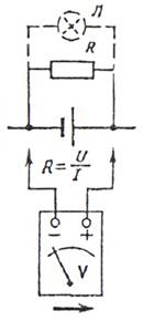 Проверка гальванических батарей и сухих элементов с помощью вольтметра при подключенной нагрузке