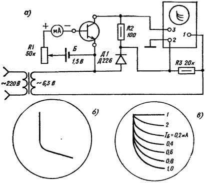 Приставка к осциллографу для наблюдения характеристик транзисторов